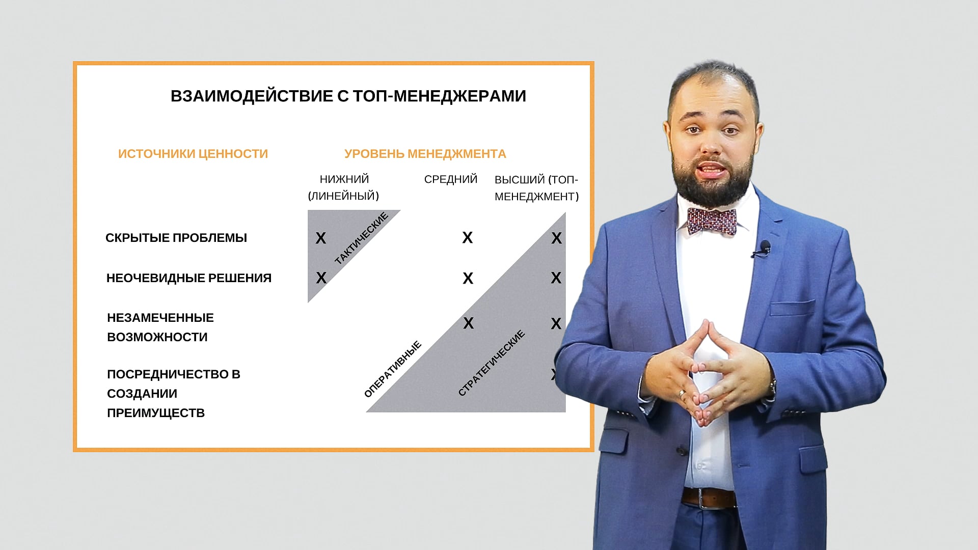 Кадр курса «Анатомия крупных сделок»
